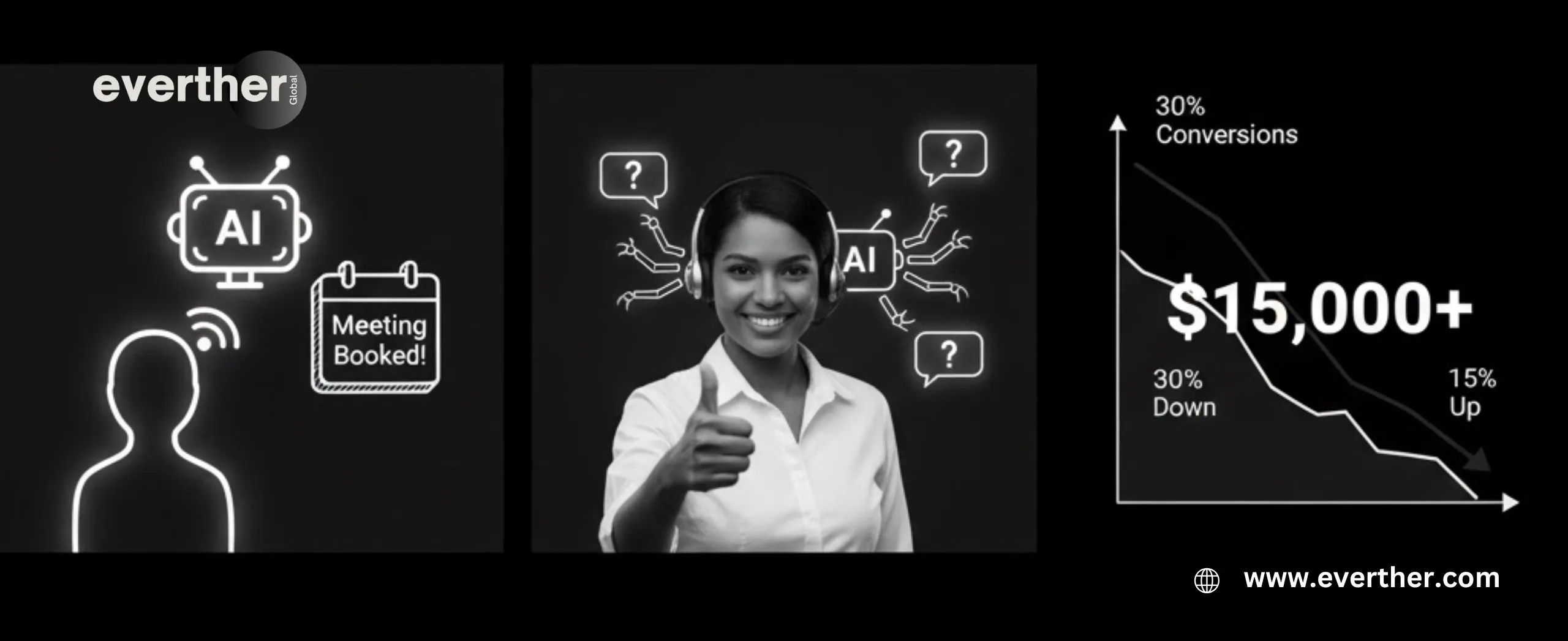 AI meeting booked, positive feedback.